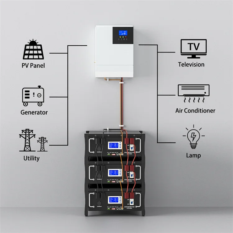 Штабелируемые настенные батареи lifepo4 OEM для хранения энергии, 10 кВтч, 20 кВтч, 30 кВтч, 40 кВтч, 50 кВтч