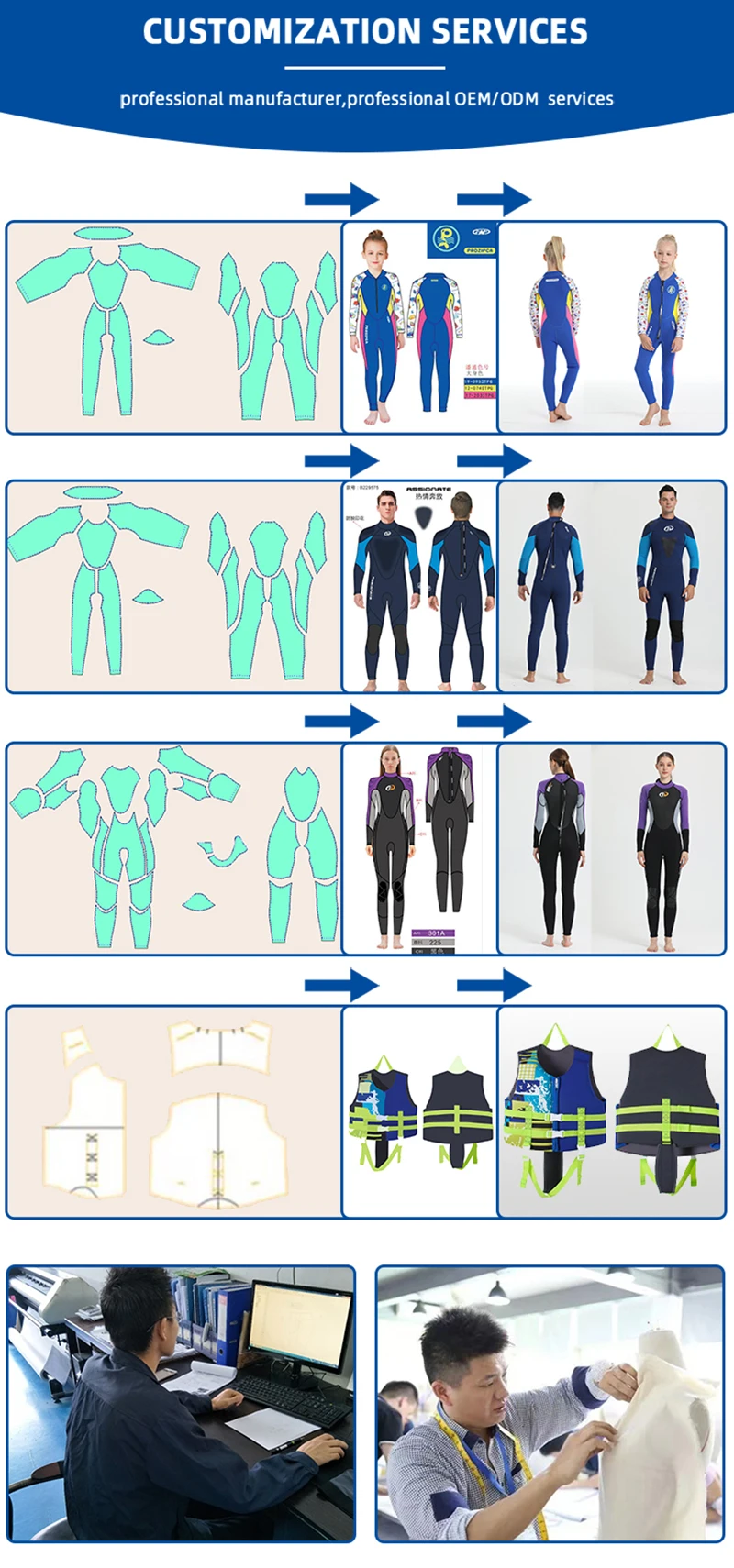 Customization service.jpg