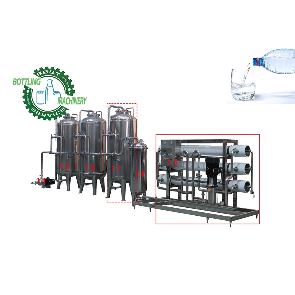 6000LPH 6ton/h FRP 8040 housing SUS304 Silica sand Sodium ion exchanger filter tank RO pure still water filtration machine