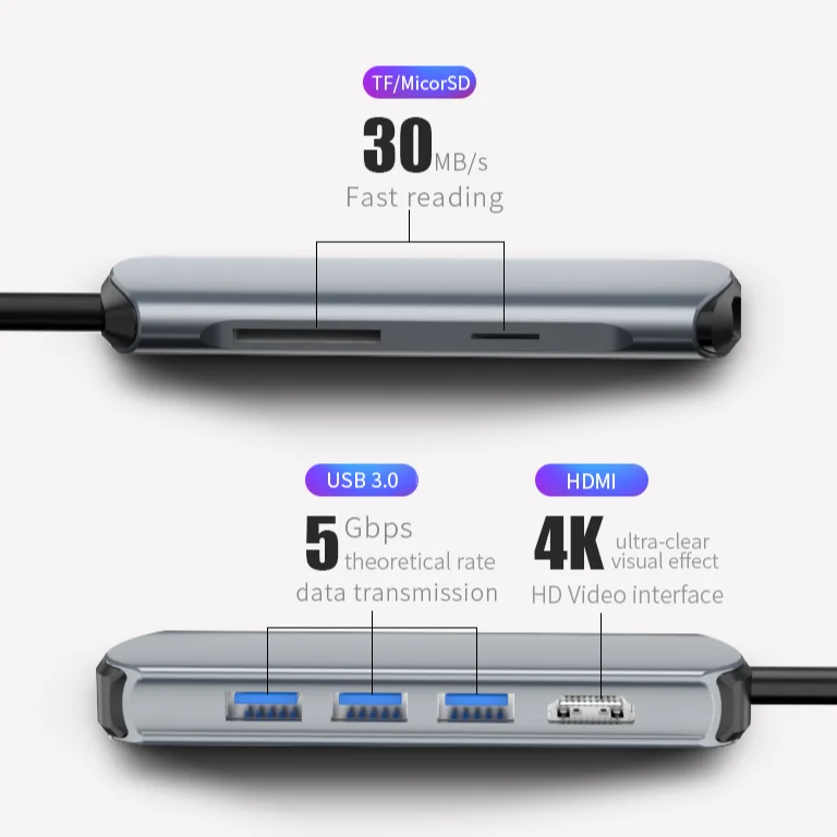 8 In 1 Type C PD  5G USB 3.0 4K 2K 1080P HDM1 3.5mm Audio Hub Support SD TF Card USB Ethernet Hub