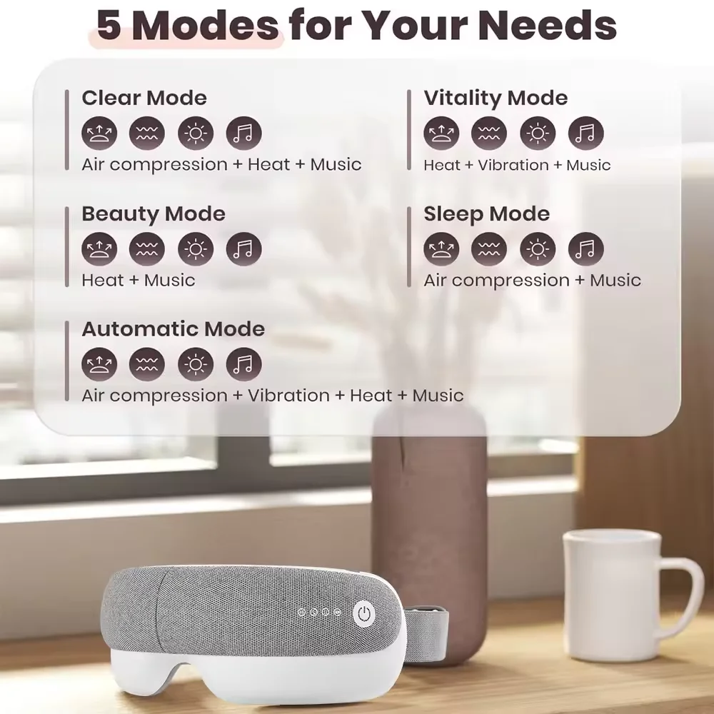 2024 New Electric Eye Massager With Heat Compression  Wand Eye Relief Hot Compress Eye Care Mask With Music