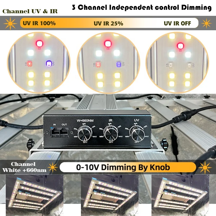 Сбалансированный светодиод lm301h evo 320 Вт 3 канала управления 240