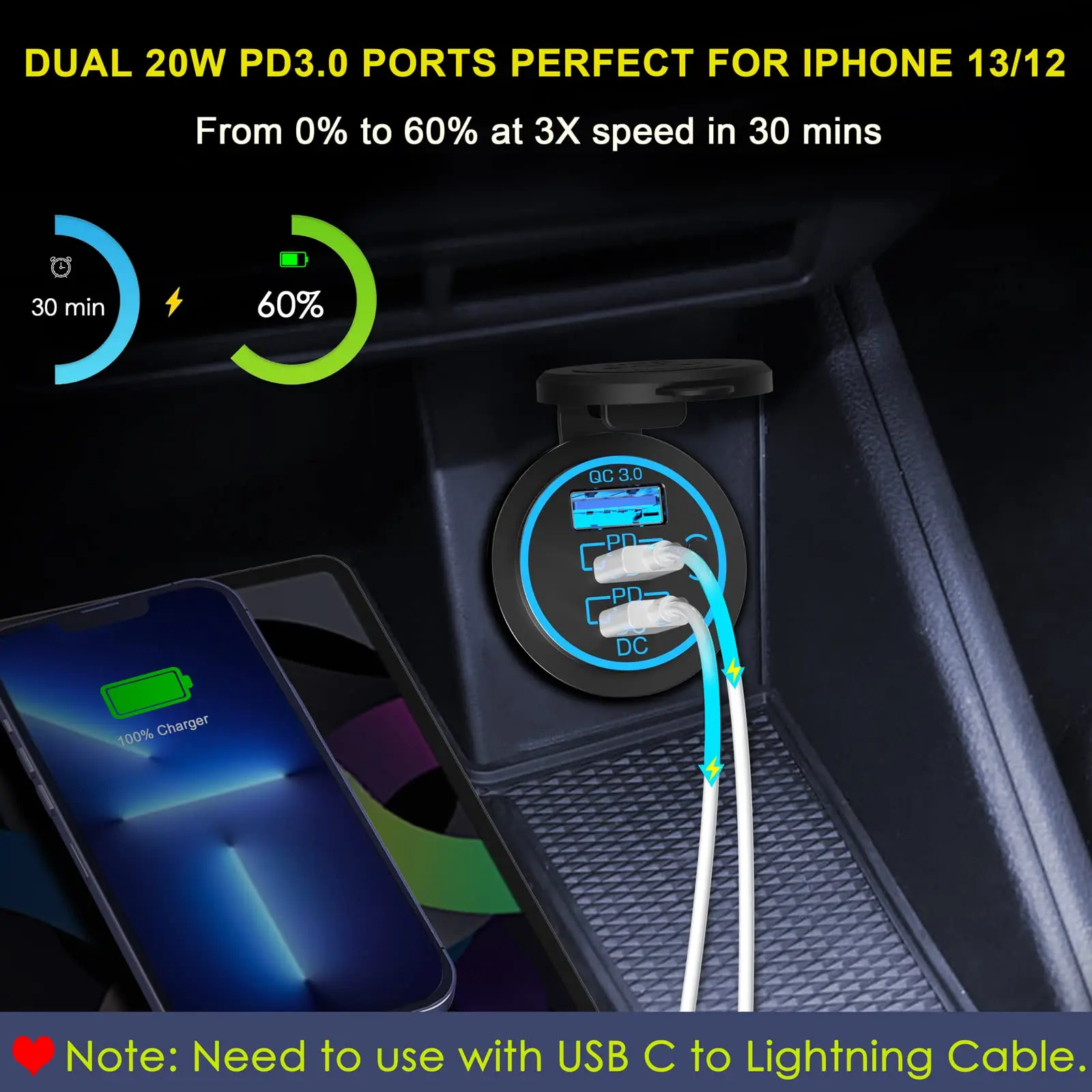 Universal Smart Dual 2 Port Qc 3 0 Type C Cell Phone Pd Fast Charge Usb C Car Charger Top Fire Power Time Inside