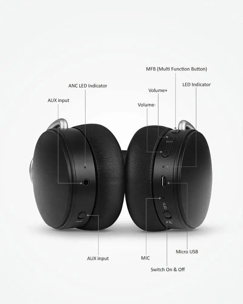 Wireless Headphones Wireless Headset Noise Cancelling Over Ear With Microphone