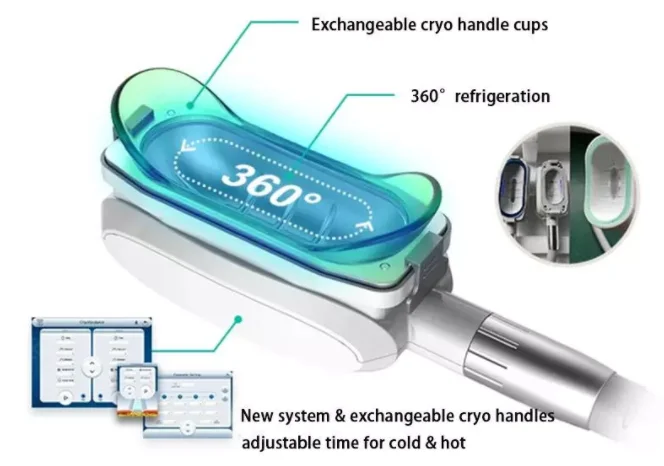 360 Degree Lipo Laser Cavitation Slimming Equipment Vacuum Therapy Lipo Laser Cavitation Slimming System