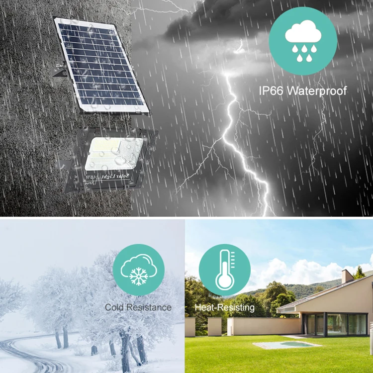 
Hot Sale Outdoor Ip66 Waterproof Intelligent Remote Control 45 80 150 300 W LED Solar Powered Flood Light 