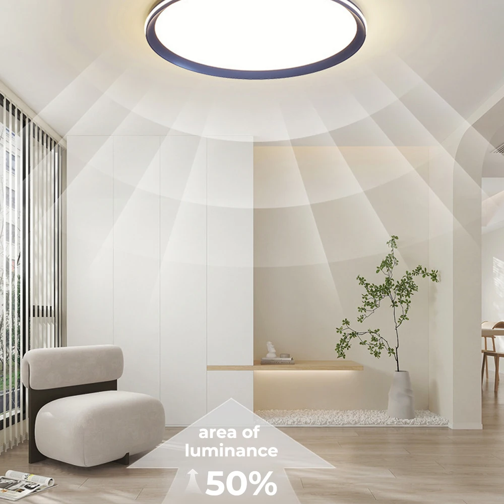 Round Ceiling Lamp for Indoor Home Lighting Large Round Nordic Modern Full Spectrum Eye Protection Dimmable Led Light