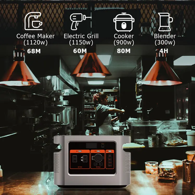 Hot Selling Camping Electronics Portable Power Station 300W with AC/DC/USB/ Output Ports