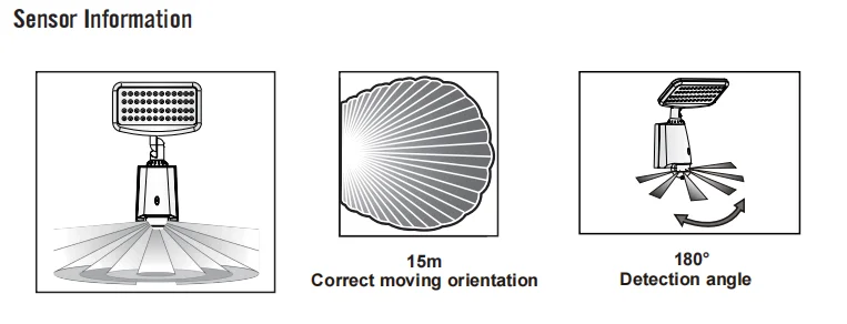 PDLUX PD-SLL48 Outdoor Indoor LED Solar Light with Motion Sensor Factory Competitive Price Pir Motion Sensor
