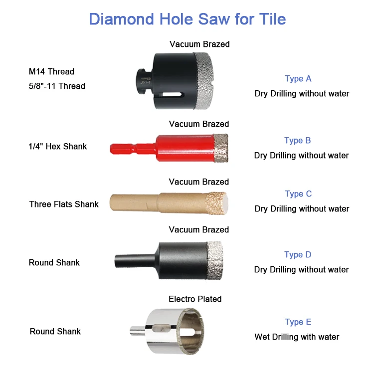 Wet Drilling Tools  brocas diamantadas broca de diamante Diamond Grit Drill Bit Tile Hole Saw for Tile and Glass