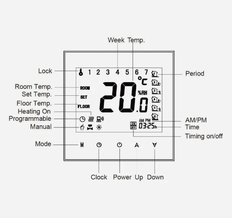 Wi-Fi Thermostat for Indoor Underfloor Heating System Thermostatic Mixing Valve for Hotels Living Room Temperature Controller