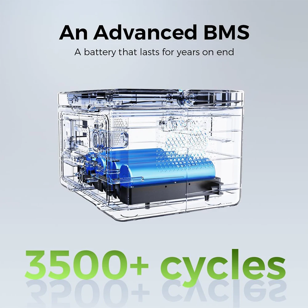 Оптовая продажа из Китая портативная электростанция Solargenerator OEM/ODM S03plus 600 Вт 256Wh с функцией UPS