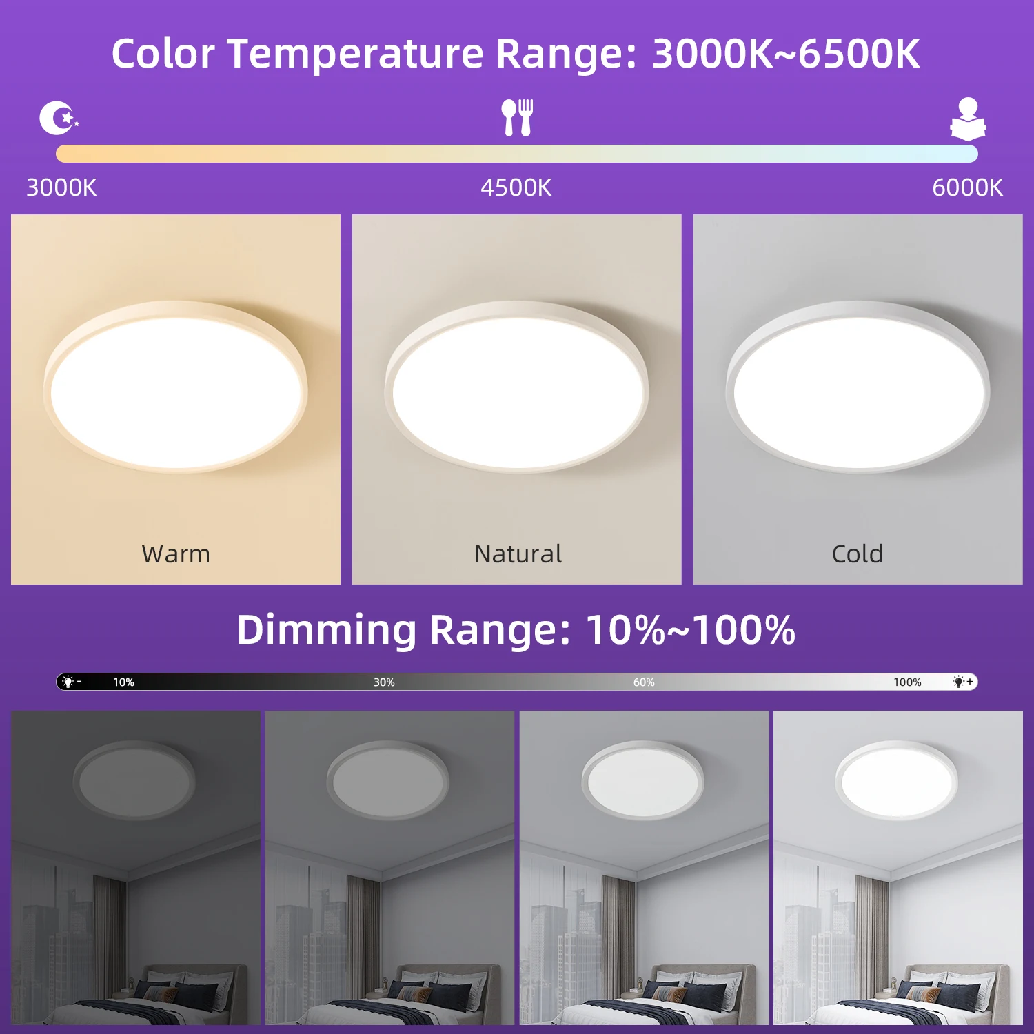 Wide Voltage Remote Control Wifi Backlit rgbcw Surface Mounted Side Glow Led Ceiling Light,Ceiling Light,Smart home light