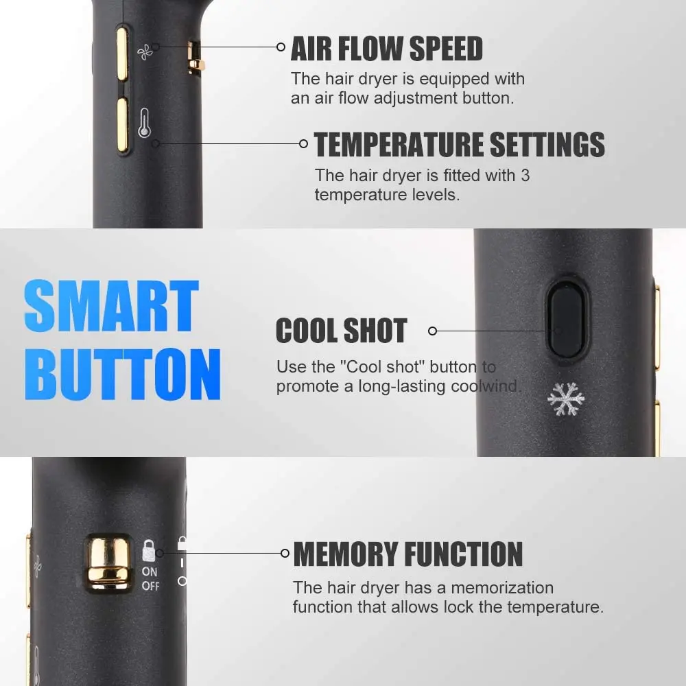 Intelligent Powerful HairDryer 1800W Rpm 110000 Brushless Motor High Speed BLDC Har Dryer with Diffuser