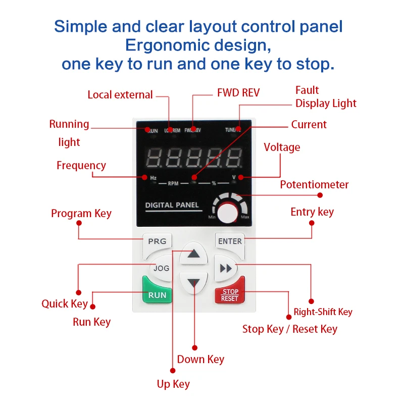 220V VFD Drive 0.75kw 1.5kw 2.2kw 1HP 2HP 3HP 3 Three Phase Variable Speed Drive Frequency Inverter Converter VFD for Water Pump