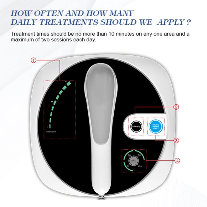 Ultrasonic Therapy Machine 2 Channel Tens Portable Ultrasound Device Health Care Physiotherapy Therapeutic