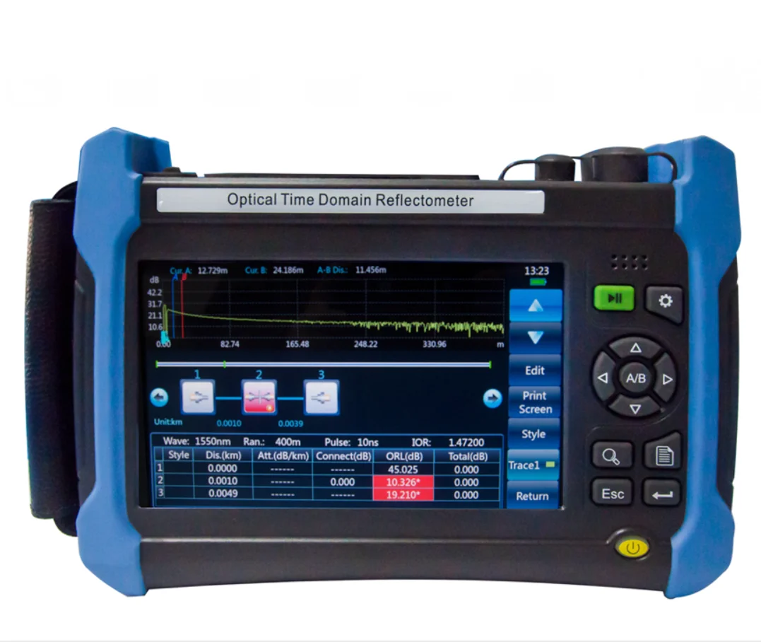 OTDR, Optical Time Domain Reflector, SK8802XR, OEM service, moderate price.