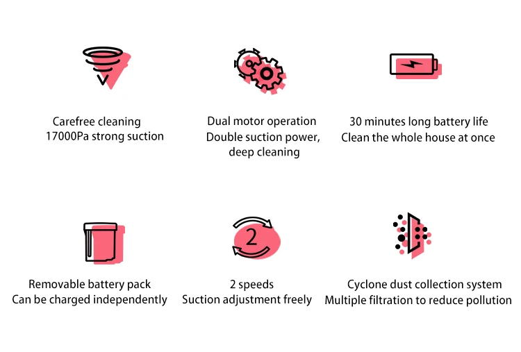 Free Shipping to USA Canada Powerful Handle Folding Arm Cordless Cyclone Hepa Filter Portable Wireless Cordless Vacuum Cleaners