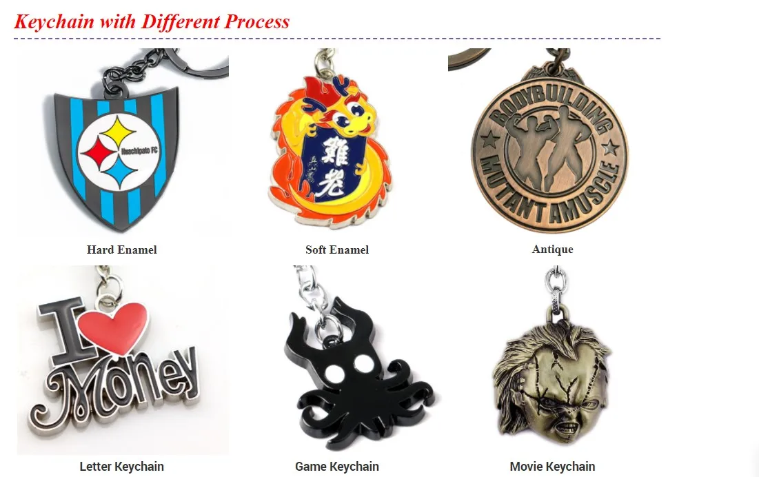 different keychain 1.JPG