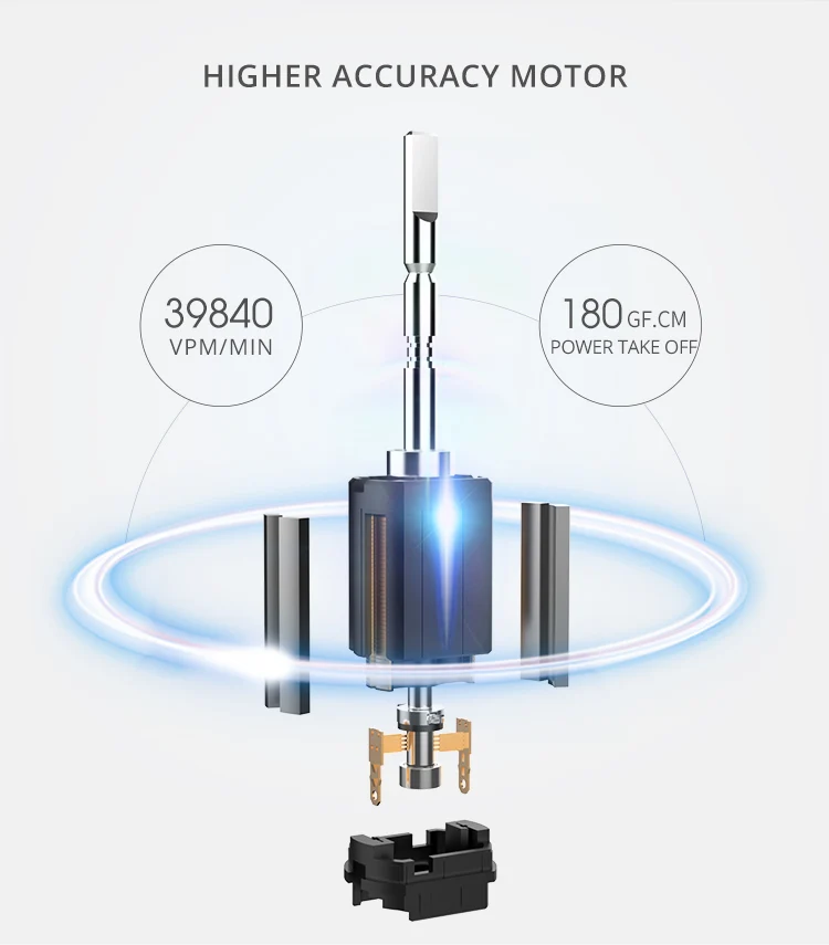 Новая электрическая зубная щетка 5 режимов звуковая для взрослых Одобрено CE ROHS