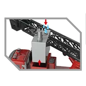 2024 Hot selling kids simulated multifunctional fire truck rescue toys friction inertial water spray fire truck toy