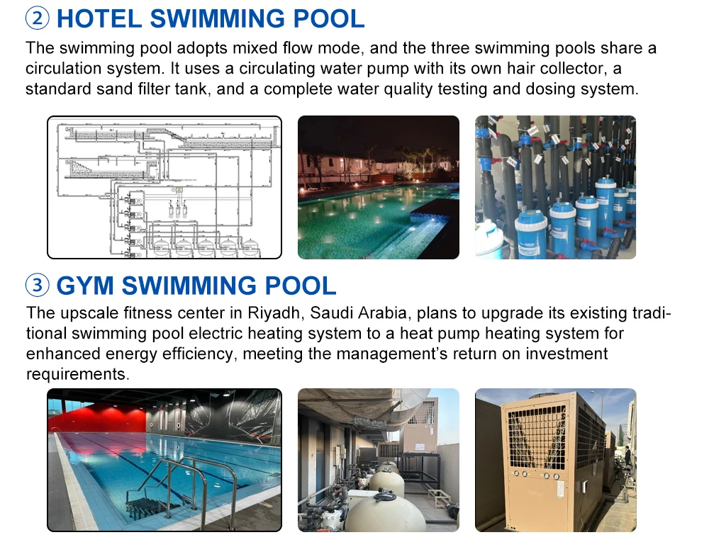 GRAT Air to Water commercial Heatpump Swimming Pool Heater Heat Pump R32 DC Inverter Air Source Titanium Heat Exchanger Electric