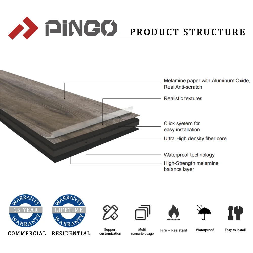 China Cheap Price Ac3 Ac4 Ac5 Click HDF 8mm 10mm 12mm Thick White Dark Grey Oak Waterproof Wood Laminate Flooring