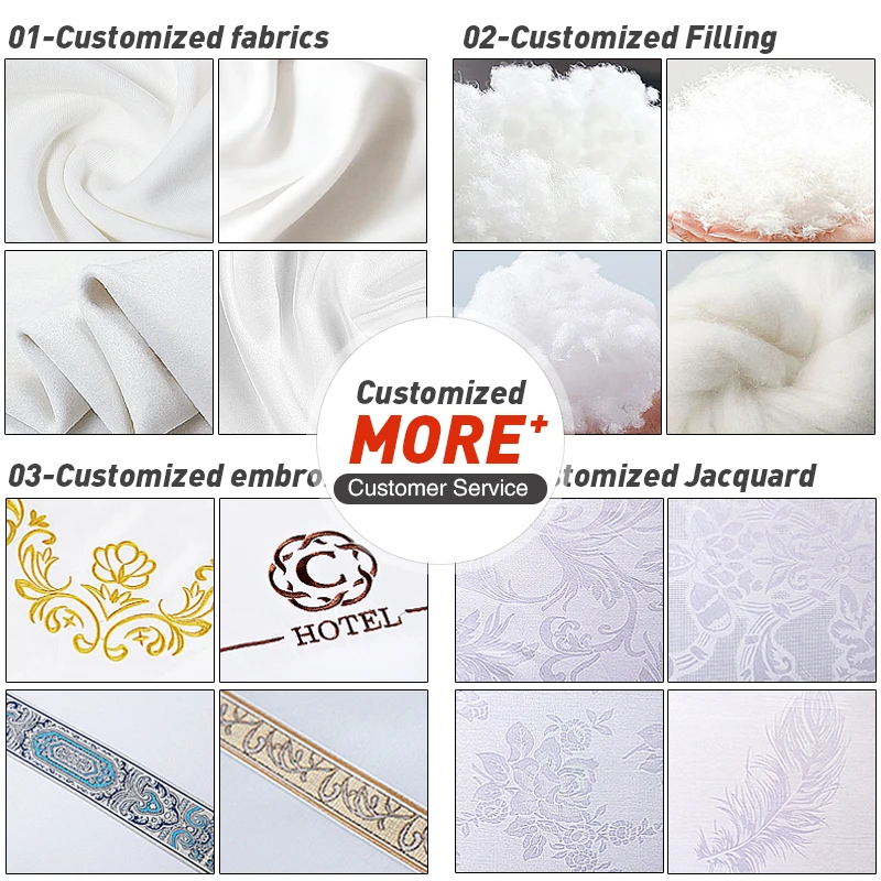 wholesale  Custom Size Thread Count White sheet Duvet Cover  Luxury 100 cotton 5 Star Hotel Bedding Set