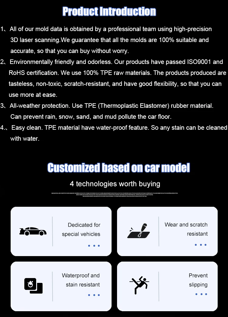 2024 Manufacturer Supply Customised Professional High Quality TPE Car Mat Use For JEEP GRAND CHEROKEE 2022