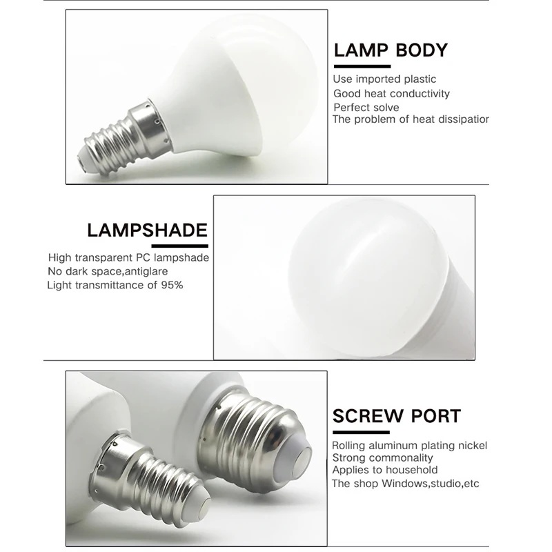 2023 hot sale new e27 15W screw energy saving headlight living room cold white table led light bulb