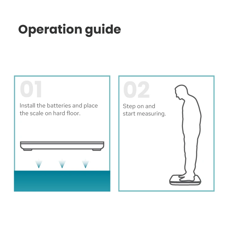 Электронные весы для ванной комнаты 250 кг