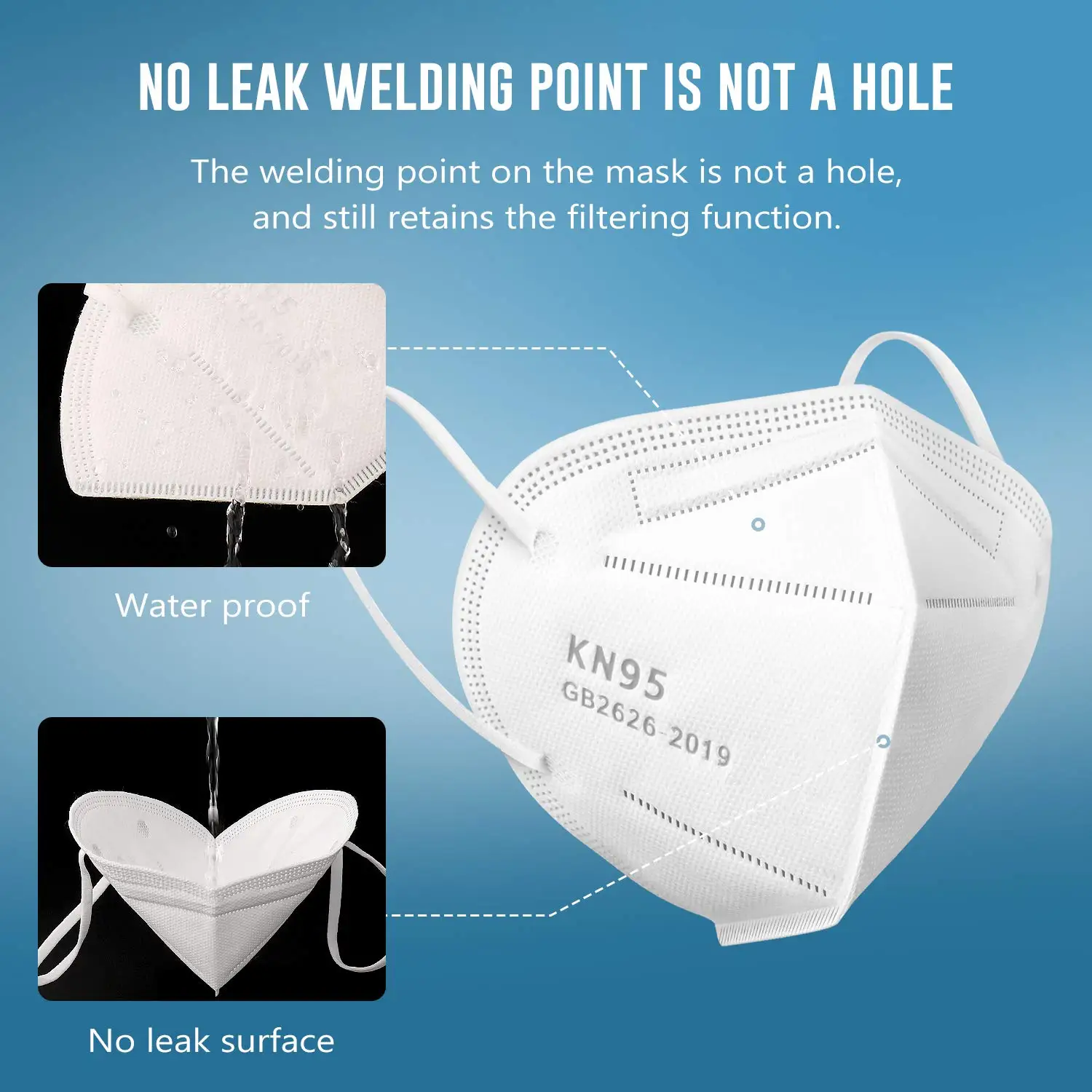 Disposable 5 ply Kn95 Mask Individually Pack With Lower Price FFP2 Kn95 Face Mask foldable white and black