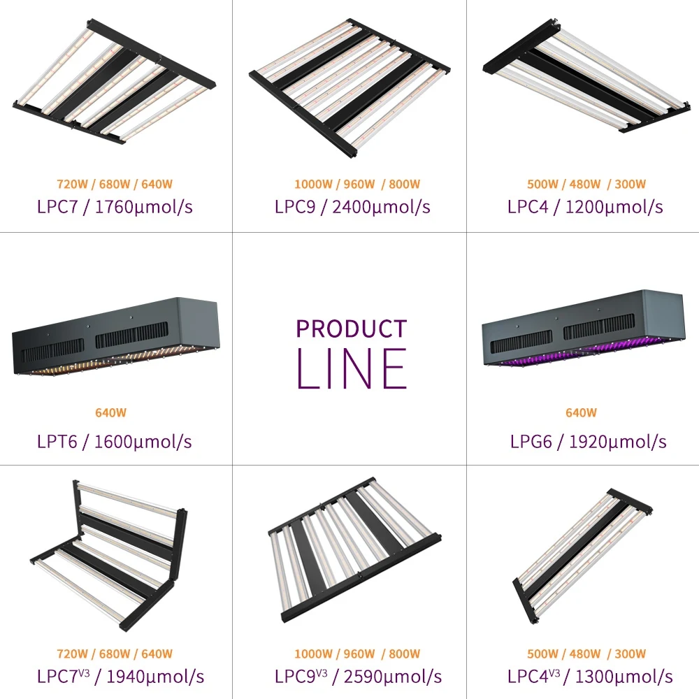 Luxgrow Indoor Samsung lm561c lm301b Sosen LED 6 8 Bars 720 1000 Watt Bloom LED Grow Light 720w 1000w Full Spectrum for Plants