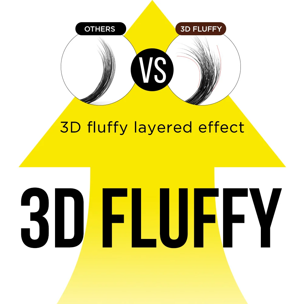 2024 New Trend Diy Lash Extensions 3D Fluffy Triangle Fiber Bundles Lashes Cluster Lash Extension Starter Kit