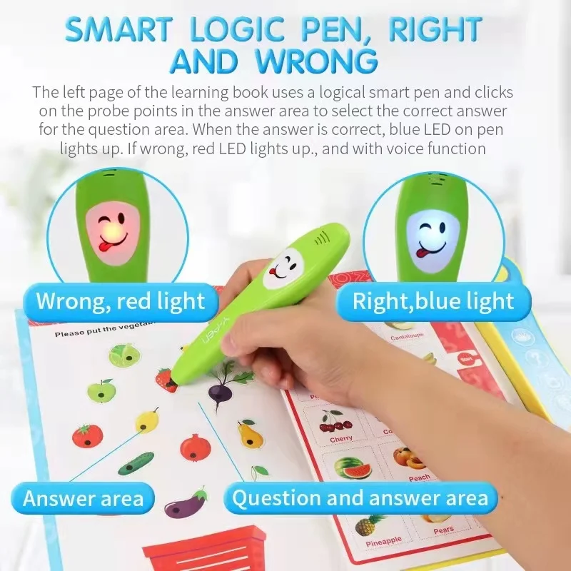Kids Y-Book with Smart Pen Interactive Toy English Alphabet Stories Music Educational Toys Learning Sound Book Toddlers