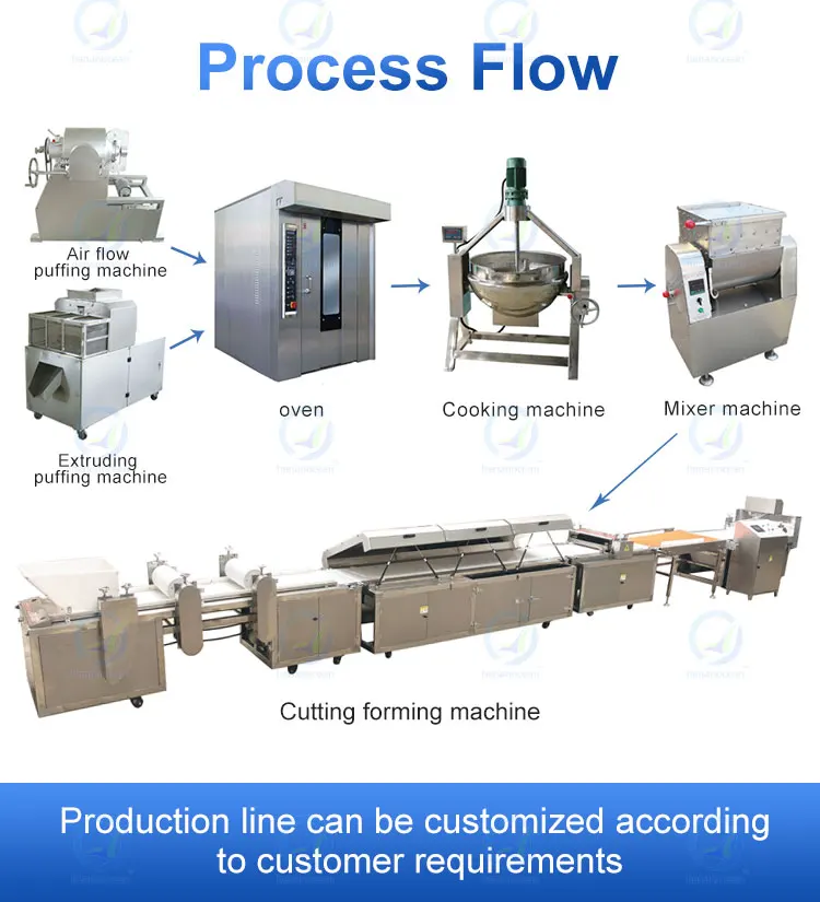 Ready To Eat Granola Oats Flakes Oatmeal Cereals Bars Making Machine Production Line