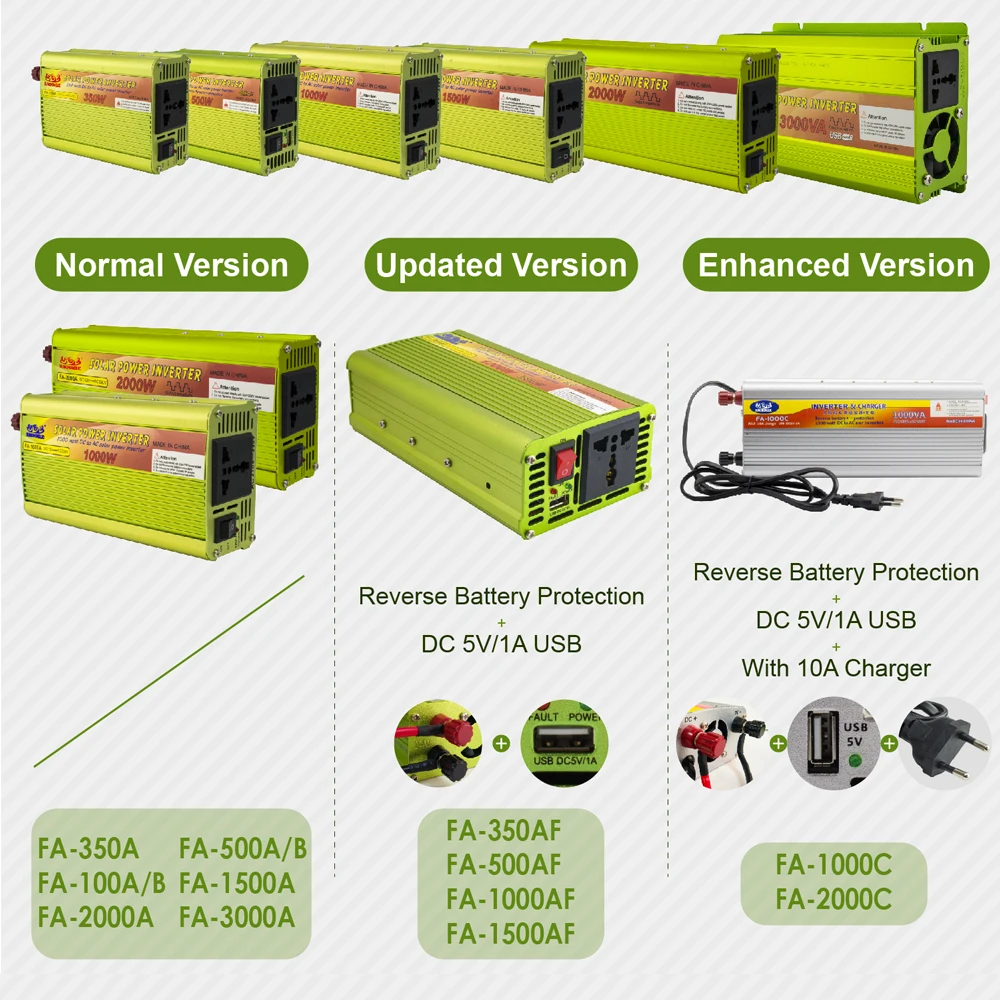 Sunchonglic inverter charger 2000w 12V 220V 2000va off grid dc ac power inverters with charger