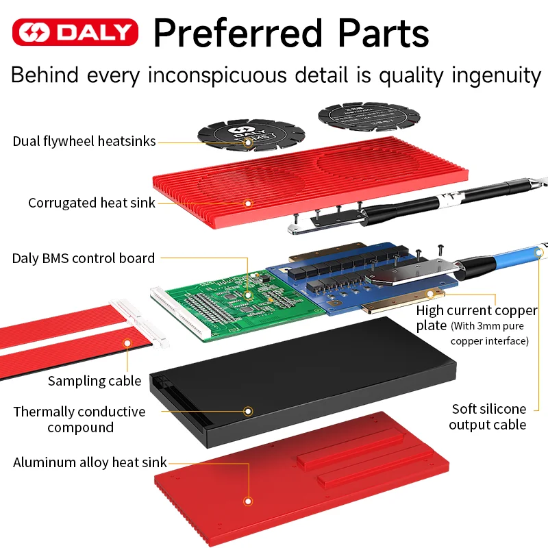 Литий-ионный аккумулятор Daly smart bms 16s 17s 200a 250a 60v с функцией UART/BT