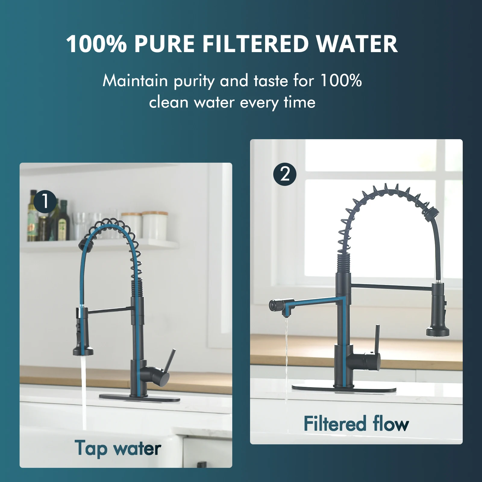 Hot and Cold Water Black Kitchen Sink Mixer Tap Faucet Pull Down Sprayer 3 Way Spring Kitchen Faucet with Purified Water Filter
