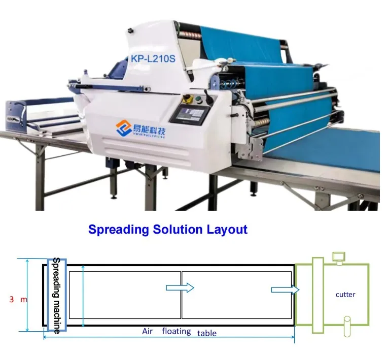 YINENG High Precision Automatic Cloth Spreading Machine Textile Apparel Machinery
