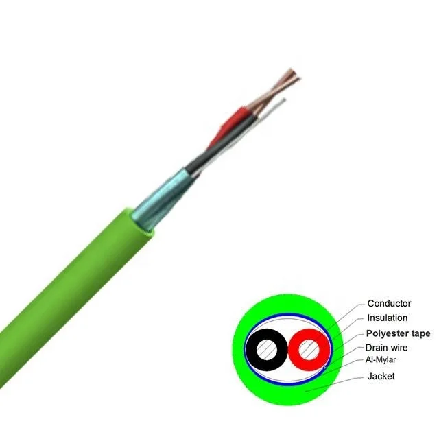 TIANJIE - KNX/EIB/EIB bus cable 1pair 1X2X0.8mm communication cable
