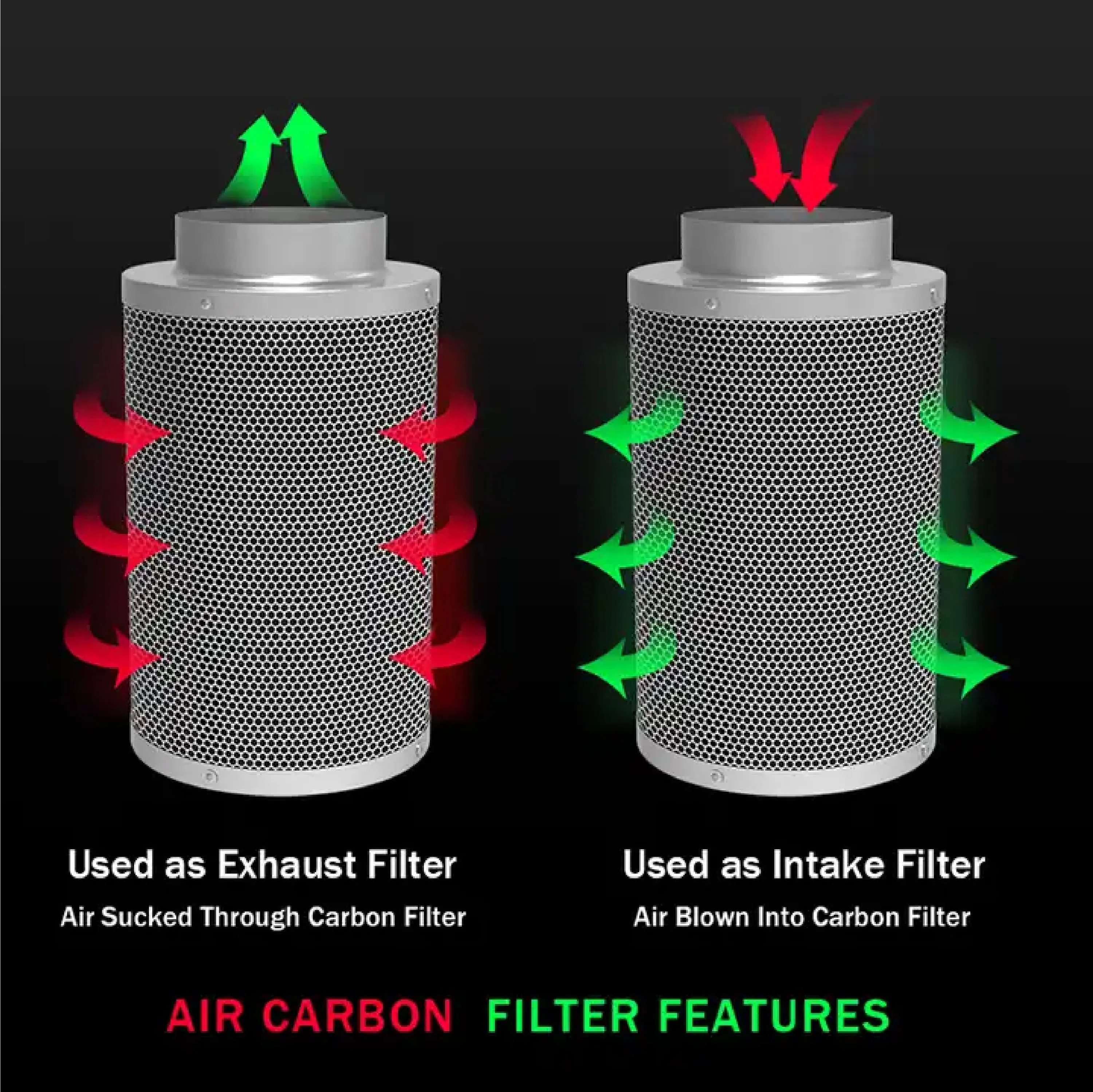 HVAC system silver 45mm 6inch Height 500mm activated carbon air filter