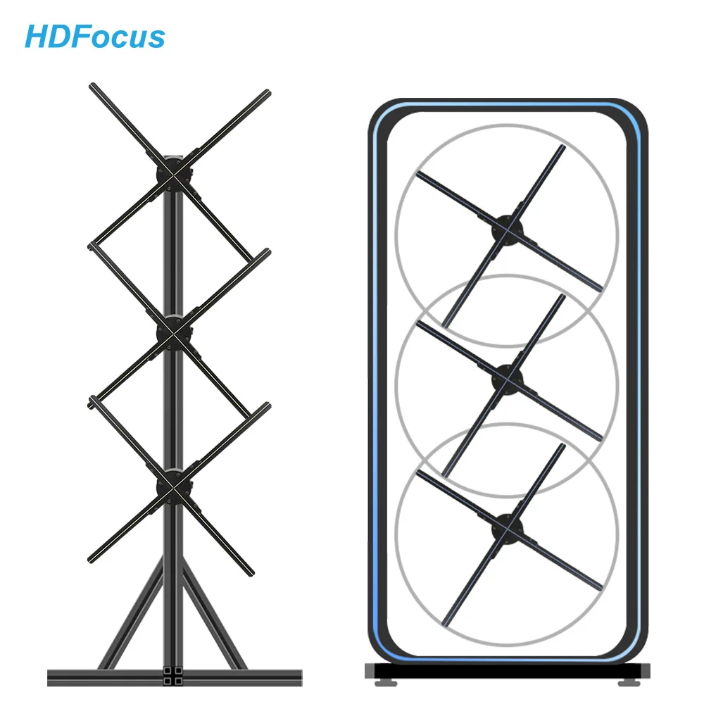 HDFocus 65cm 3d Hologram Advertising Fan 1*3 Wifi Hologram Led Fan With 1024hd Resolution