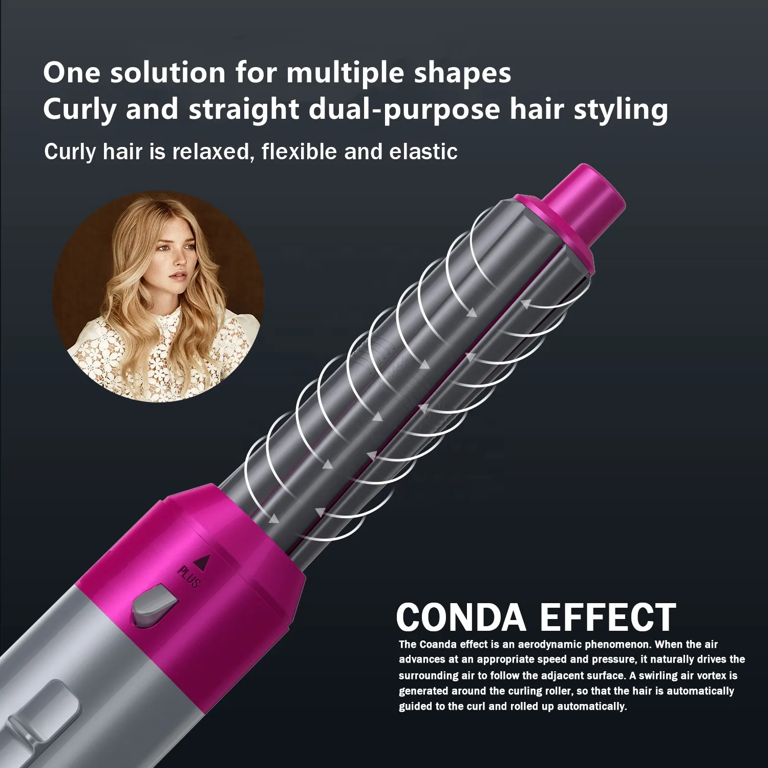 Выпрямитель для волос AIWO 5 в 1, профессиональный утюжок для волос, многофункциональные инструменты для укладки, выпрямитель, Фен