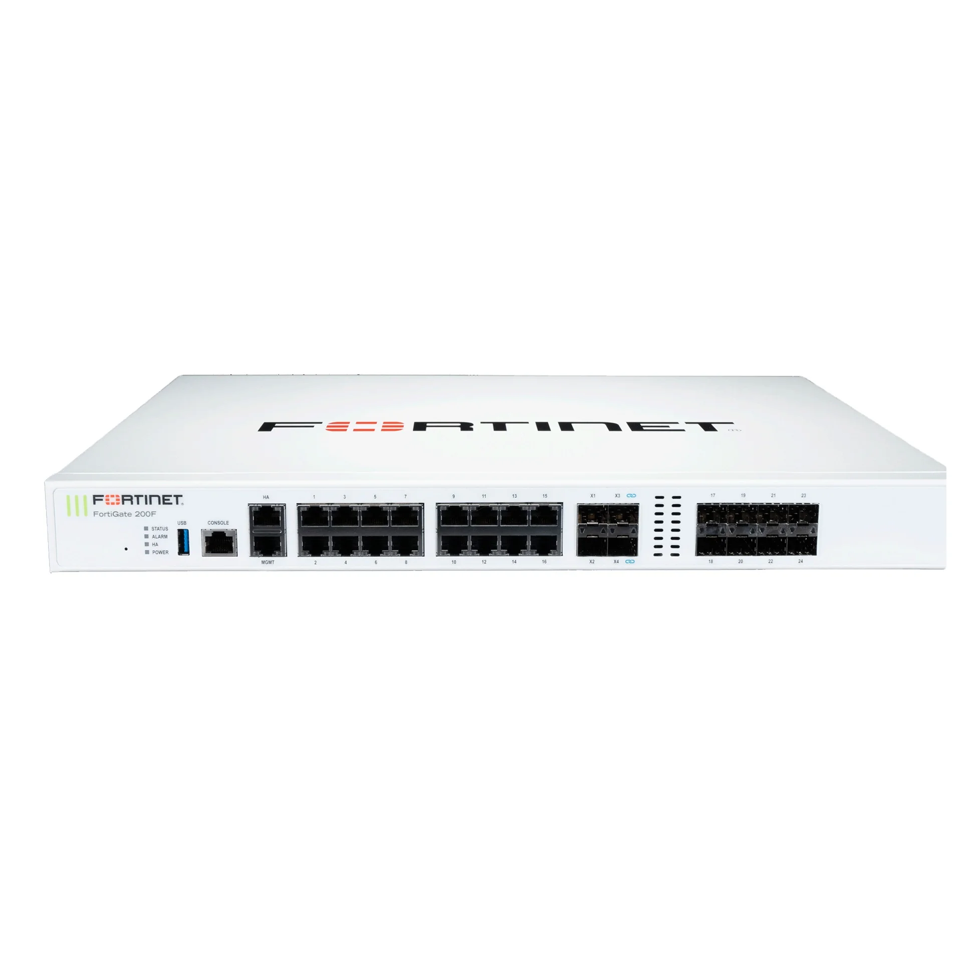 Управляемый коммутатор Fortinet FortiSwitch 4x10 Gigabit