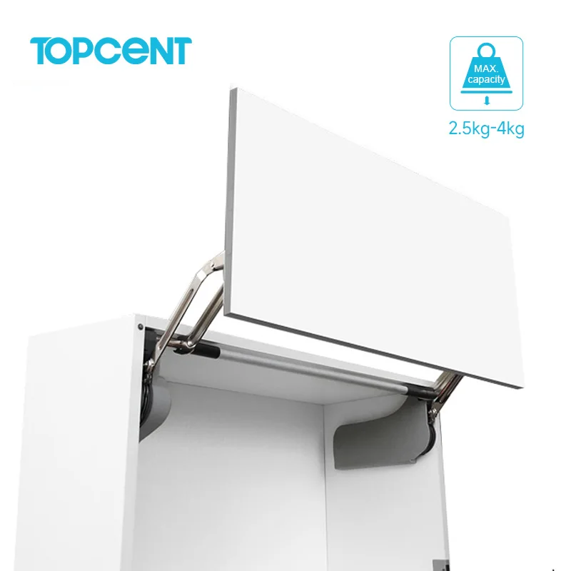 TOPCENT hinge