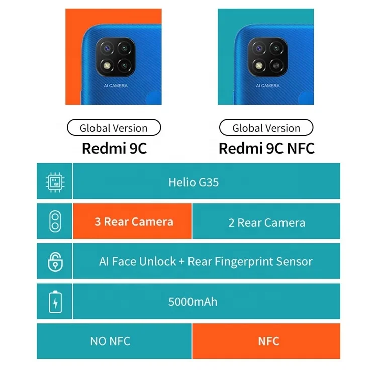 Global Version Xiaomi Redmi 9C 3GB 64GB Smartphone 6.53 Inch 13MP Triple Camera 5000mAh MTK Helio G35 Octa Core 4G Mobile Phone