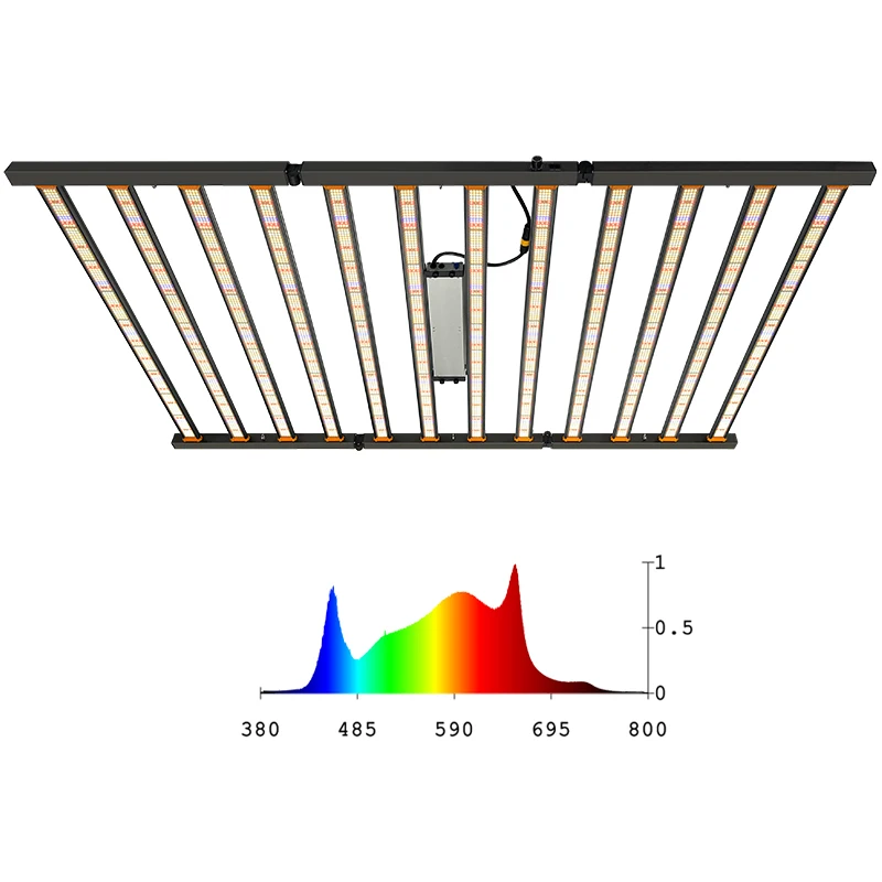 720w 900w 1200w 720 900 1200 w Watt New Agricultural Greenhouse Full Spectrum Fixture Strip bar Led Grow Light