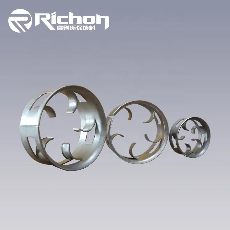 Metal Cascade Mini Ring CMR Random Packing