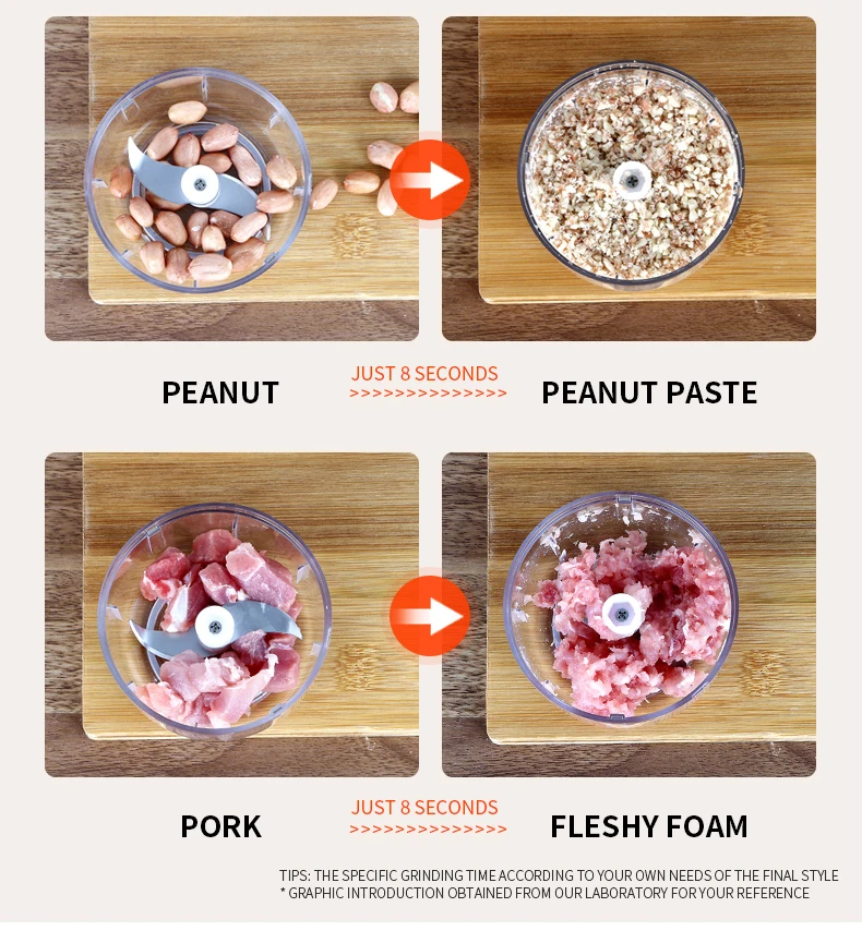 Mini Portable Wireless USB Multi-function Vegetable Salad Food Chopper Meat Processor Electric Small Grinder